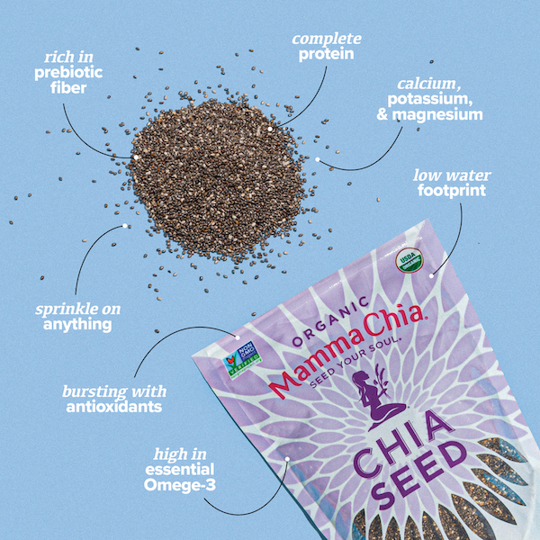 mamma chia